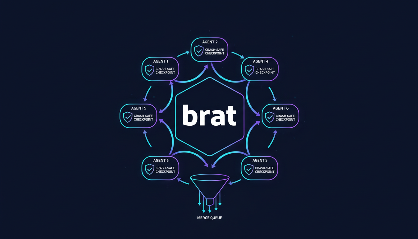 How to Run Multiple AI Coding Agents in Parallel with brat